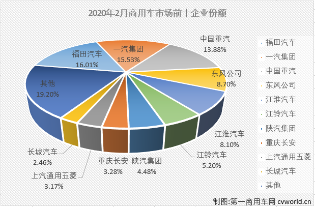 商车排市场1.png
