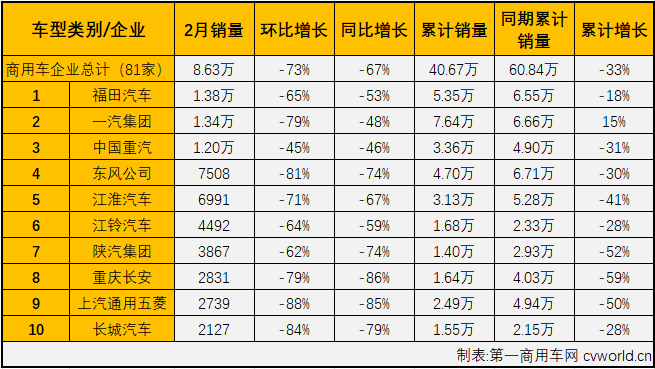 商车排市场2.png