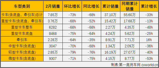 商车排市场3.png