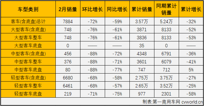 商车排市场4.png