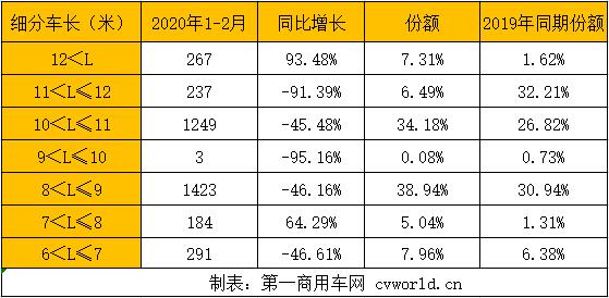 细分市场.jpg