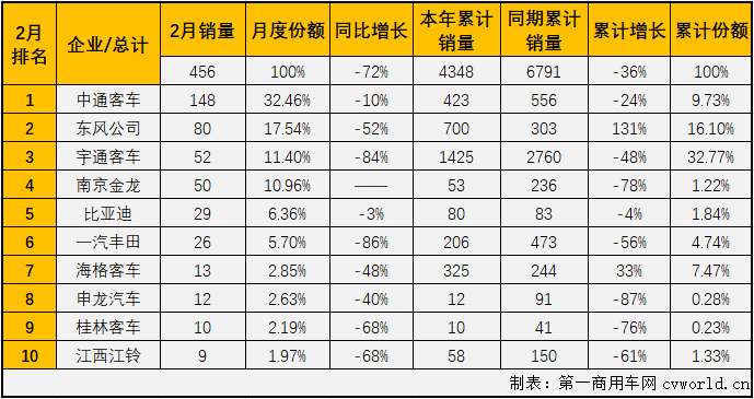 中客排2.png