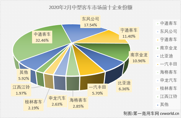 中客排3.png