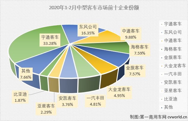 中客排4.png