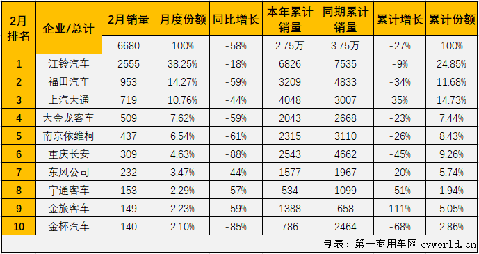 轻客排2.png