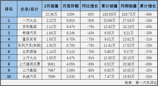 乘用车2.png