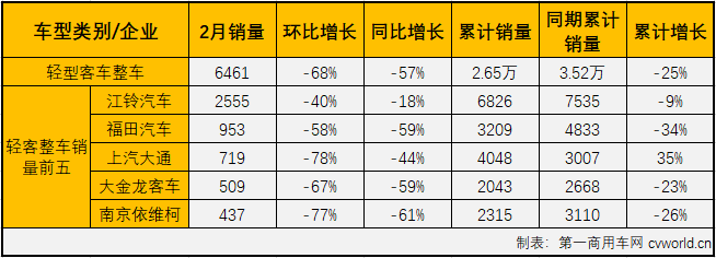 轻客2.png