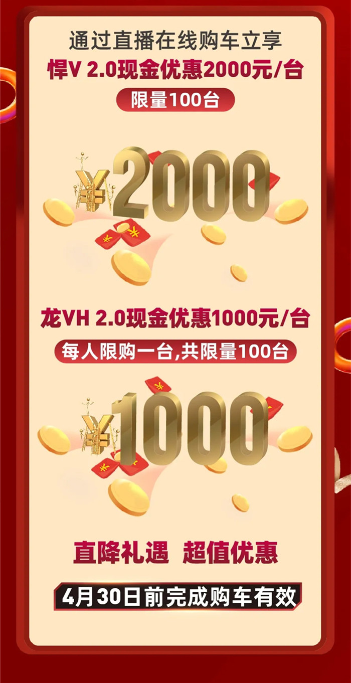 国内疫情趋于稳定，为助力卡友复工，一汽解放青汽2月特推JH6线上团购，限量100辆，即刻抢售完毕。为保障更多卡友运营无忧，一汽解放青汽再推V卡2.0产品直播购车。