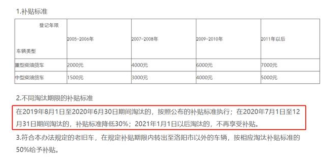 【第一商用车网 原创】2020年一季度，受新冠肺炎疫情影响，重卡市场短期内陷入低谷。但业内人士和各地经销商纷纷认为，作为“打赢蓝天保卫战”的攻坚年，2020年将会是国三及以下排放标准的柴油货车加速淘汰的一年。