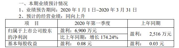 QQ截图20200403153417.jpg