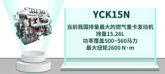 2020年是我国打赢“蓝天保卫战”的攻坚年，是商用车淘汰国三的重要节点。为了推进国三置换，多省市下发了鼓励国三淘汰补贴政策，这意味着国六时代将加速到来，市场对于国六车型的关注度和需求度也将不断提升。