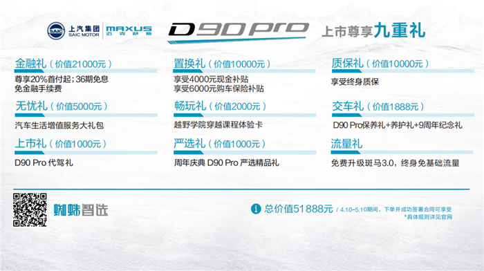 上汽MAXUS D90 Pro上市九重大礼_副本.png