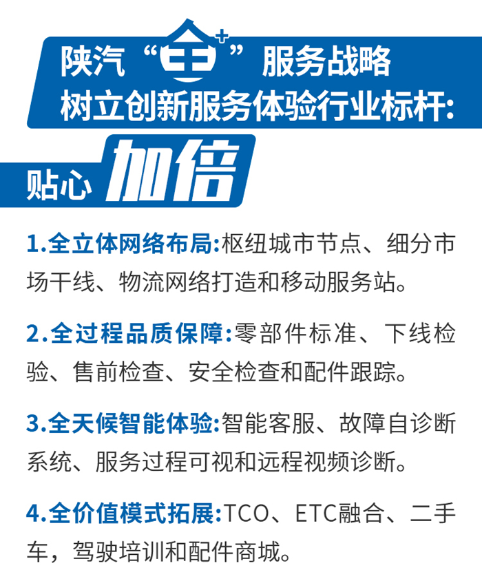 陕汽德龙L3000高顶双卧载货车3_副本1.png