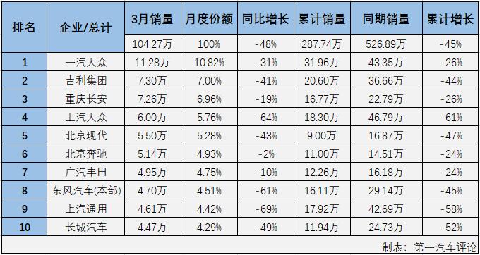 乘用车2.jpg