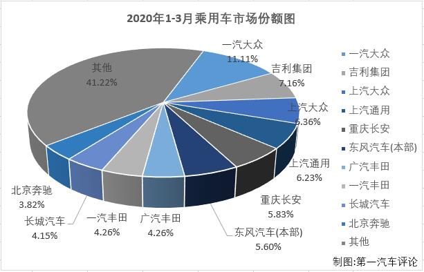 乘用车4.jpg