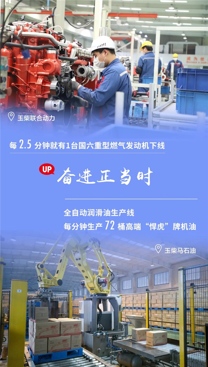 玉柴集团自复工复产以来，在扎实做好新冠肺炎疫情防控工作的同时，全力以赴推动复工复产，企业生产经营快速有序恢复，产品产出、重大项目建设逐步驶入“快车道”，唱响奋进的旋律！
