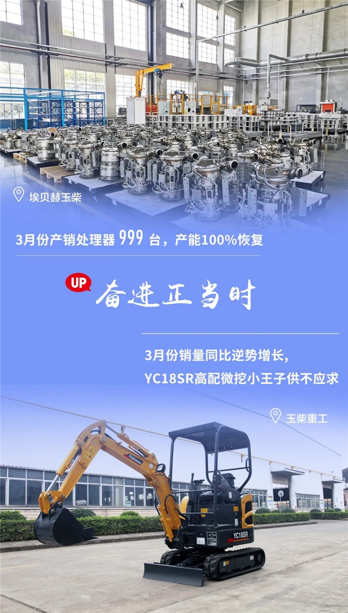 玉柴集团自复工复产以来，在扎实做好新冠肺炎疫情防控工作的同时，全力以赴推动复工复产，企业生产经营快速有序恢复，产品产出、重大项目建设逐步驶入“快车道”，唱响奋进的旋律！