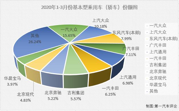 轿车4.jpg