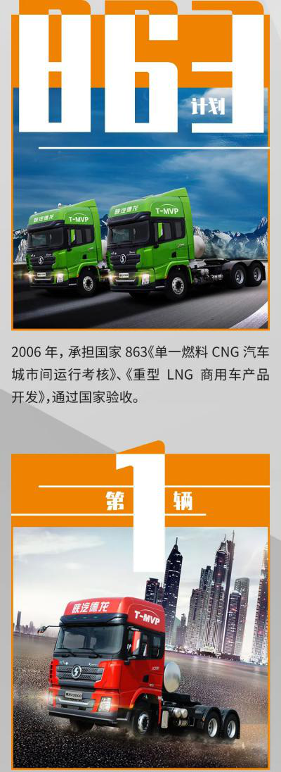 是什么，让陕汽成为天然气重卡的领导品牌？是什么，让陕汽天然气重卡销量持续领跑？秘密，隐藏在这组数字中！