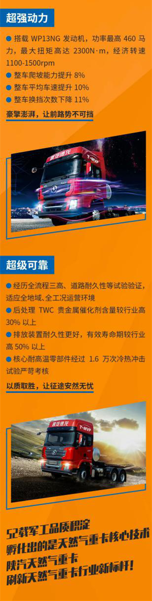 是什么，让陕汽成为天然气重卡的领导品牌？是什么，让陕汽天然气重卡销量持续领跑？秘密，隐藏在这组数字中！