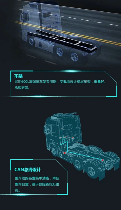 大运V9旗舰重卡节油可靠，故障率低。节能，省下的钱买肉吃，它不香吗？