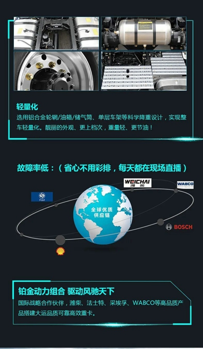 大运V9旗舰重卡节油可靠，故障率低。节能，省下的钱买肉吃，它不香吗？