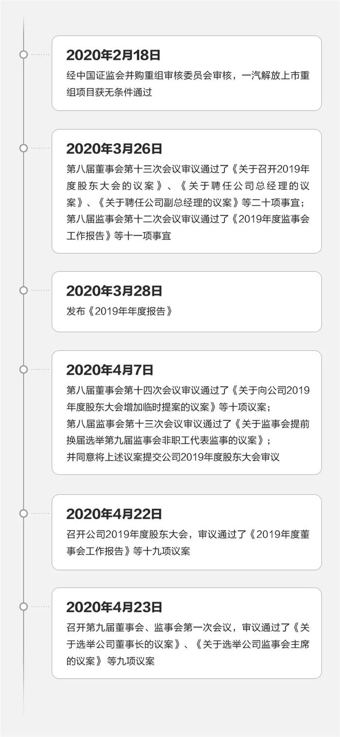 年初以来，许多媒体纷纷报道了一汽解放重组上市一事，可谓“说啥都有，五花八门”。媒体如此关注也有其道理，毕竟一汽解放作为常年稳坐行业龙头地位，拥有六十四年品牌历史的领先商用车企业强势登陆资本市场，确实令人充满期待和好奇。