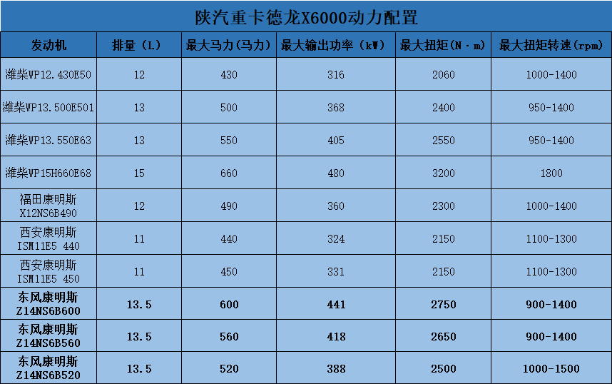 陕汽3.png