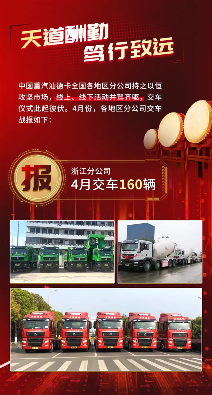 中国重汽03.jpg