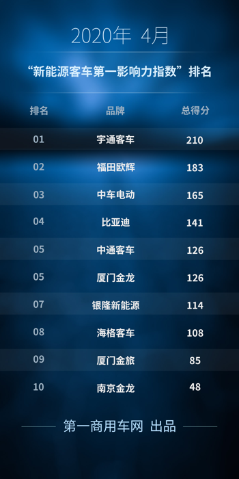 第一影响力1.png
