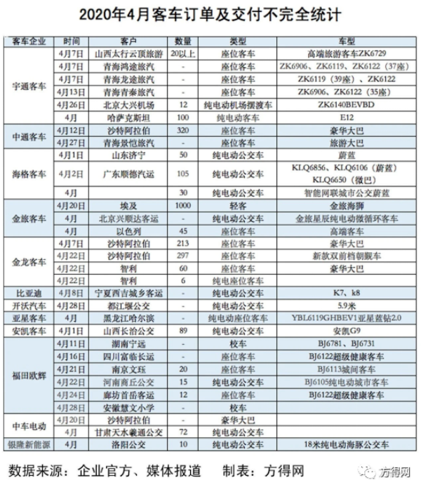 客车1.png