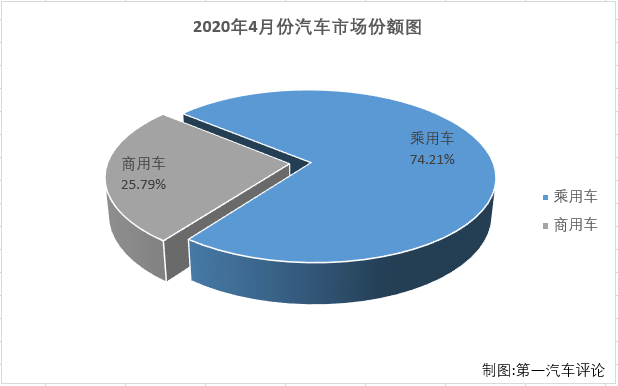 份额2.png