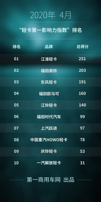 影响力1.png
