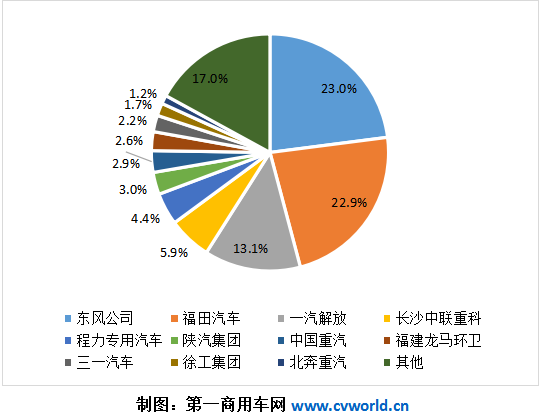 销量图4.png