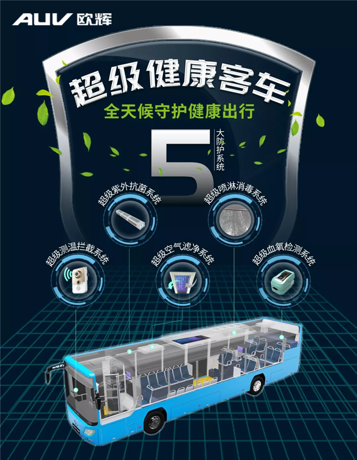 欧辉07.jpg