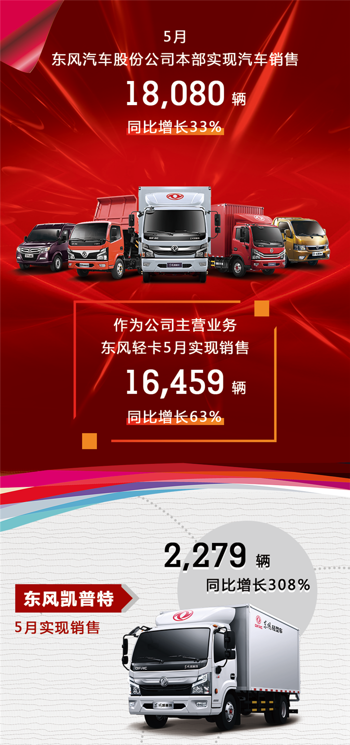 东风轻型车01_副本1.png