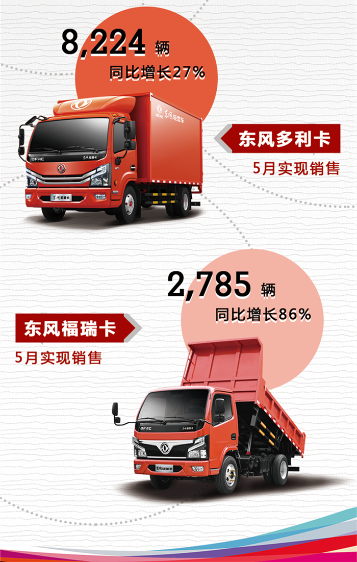 东风轻型车01_副本2.png