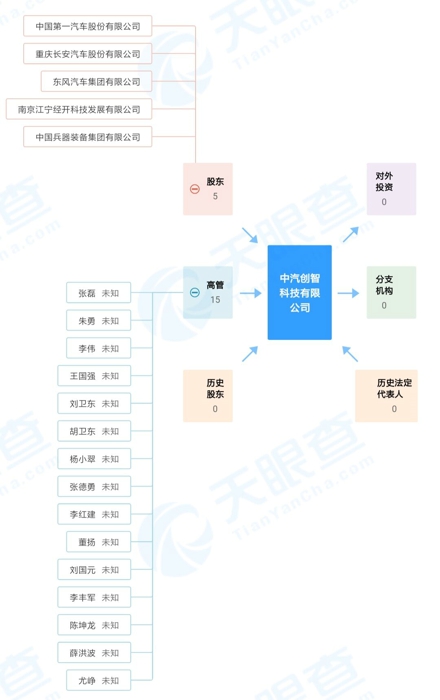 股权.jpg