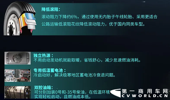 畅行天下2.0版钜赢大师新N8E，看家本領——极致省油王，一箱油可以跑出一个省!

