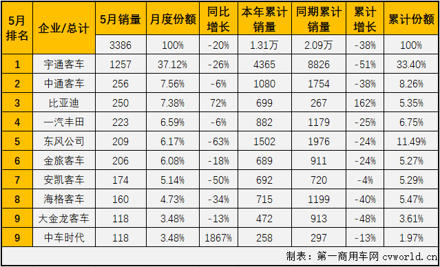 中客排2.png