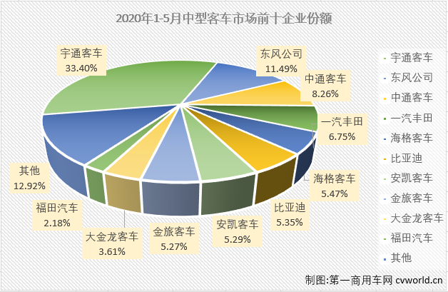中客排4.png