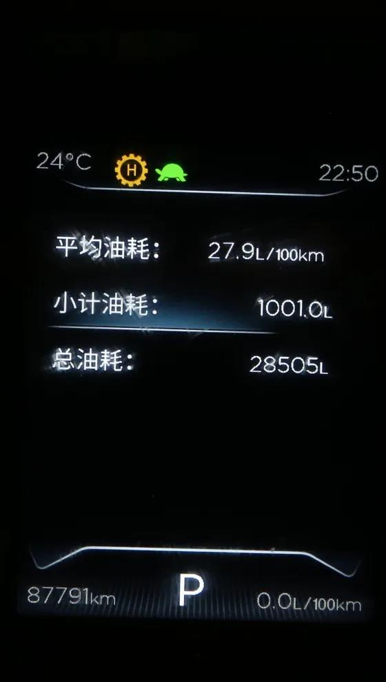 它来了它来了，逆风破浪，翻山越岭，穿越戈壁，它带着胜利走来了！2020年6月21日上午，在万众期待之中，一道红色的身影缓缓开进凯旋门——东风天龙KL汽笛长鸣，向现场所有人宣告，逆行3500公里极限挑战成功啦！