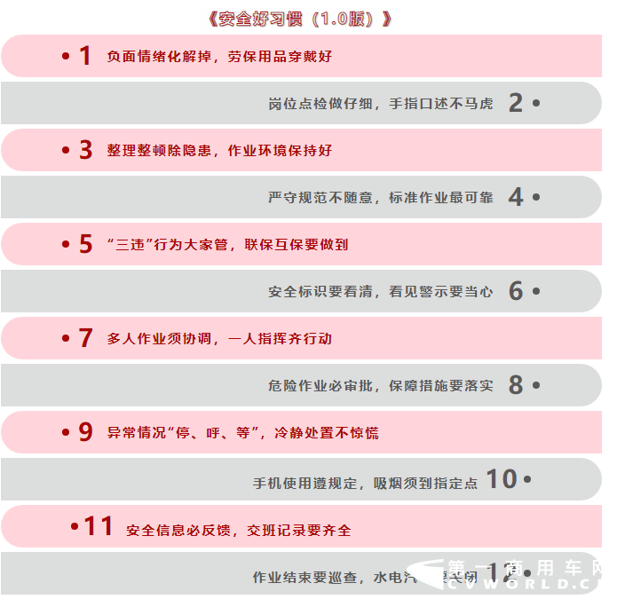 6月16日，东风商用车有限公司举行践行安全好习惯（1.0版）启动仪式，旨在进一步强化“人人讲安全，安全为人人”的共识，培育全员践行“安全好习惯”的行为文化，更好地护航企业安全稳定发展。

