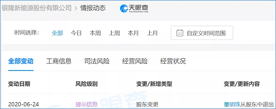 昨天（2020年6月25日），据部分主流财经媒体报道：6月24日，银隆新能源股份有限公司发生工商变更，格力电器董事长董明珠从股东中退出。来源的主要依据是国家中小企业发展基金旗下官方备案企业征信机构——“天眼查”上的一则“股东变更”信息。