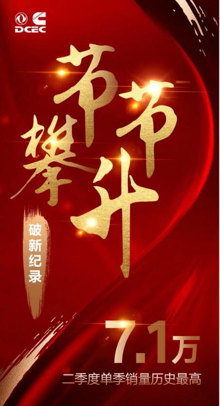 第一商用车网最新了解到，2020年上半年，东风康明斯发动机累计销售10.1万台，创下近九年新高。其中，二季度销量为7.1万台，历史最高。