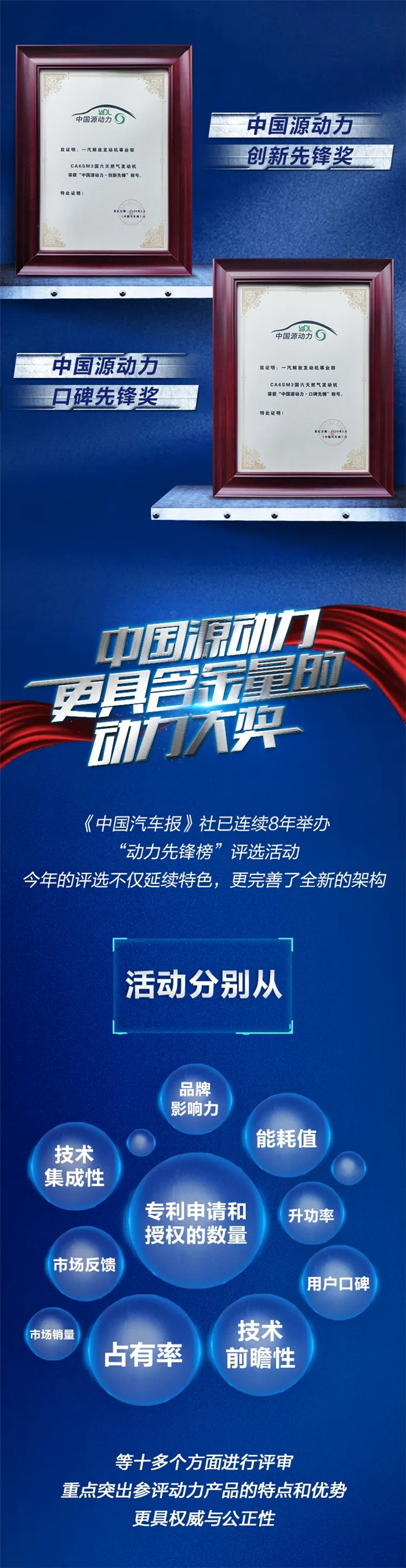 解放动力获奖0.jpg