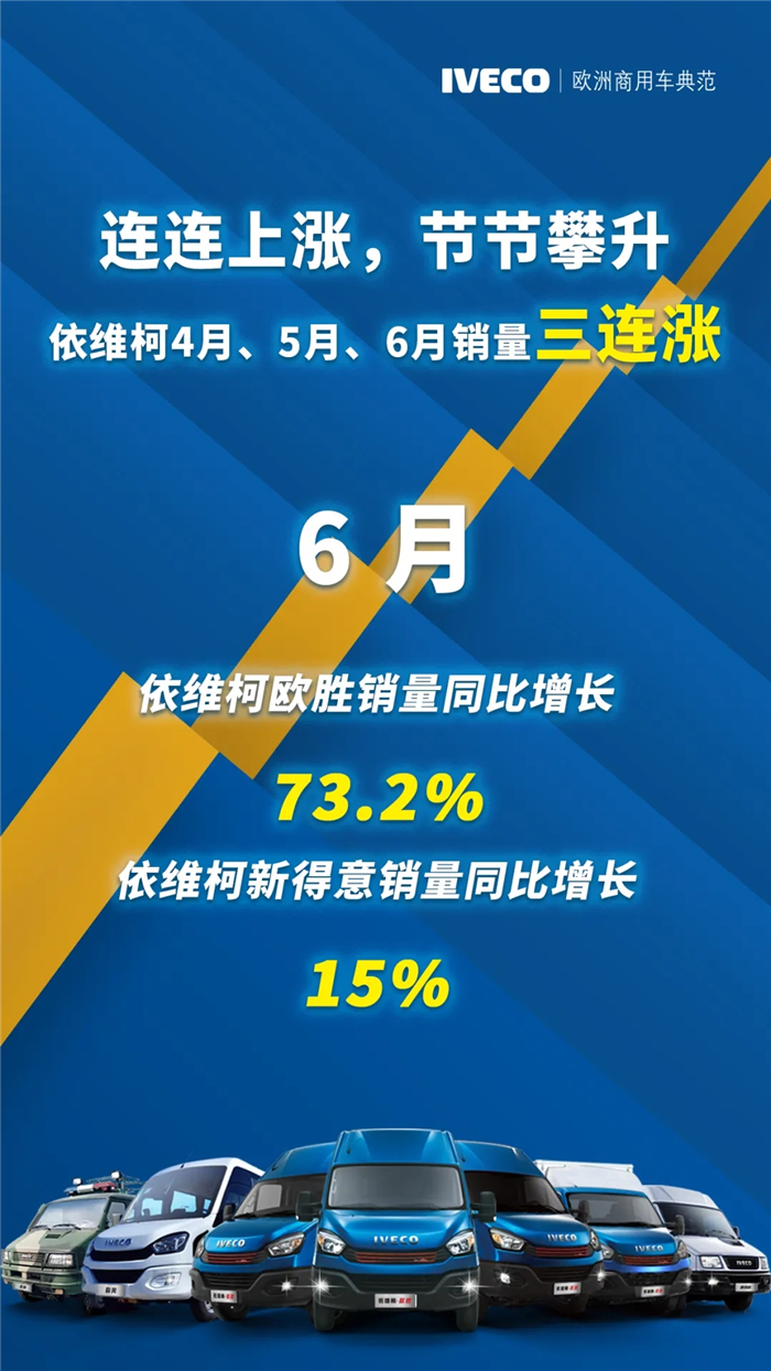 南京依维柯上半年01.jpg