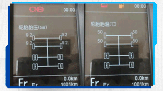 后疫情时期，全国物流市场稳步复苏，运力需求持续加大，运输赚钱正当时。