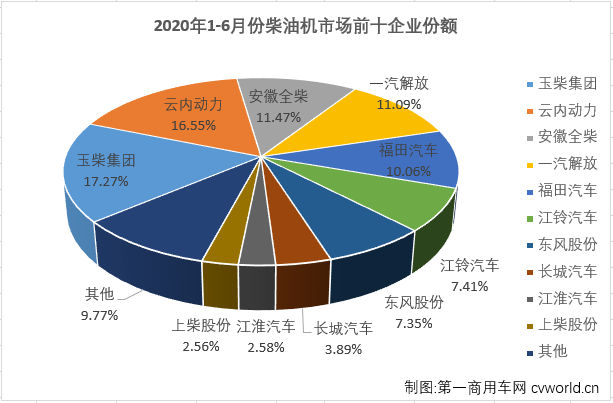 柴油机4.png