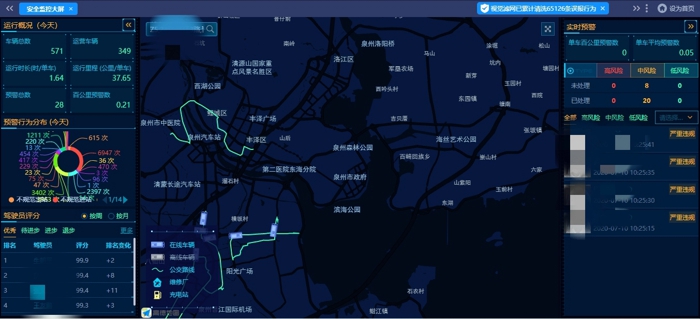 安全动态监控系统.jpg